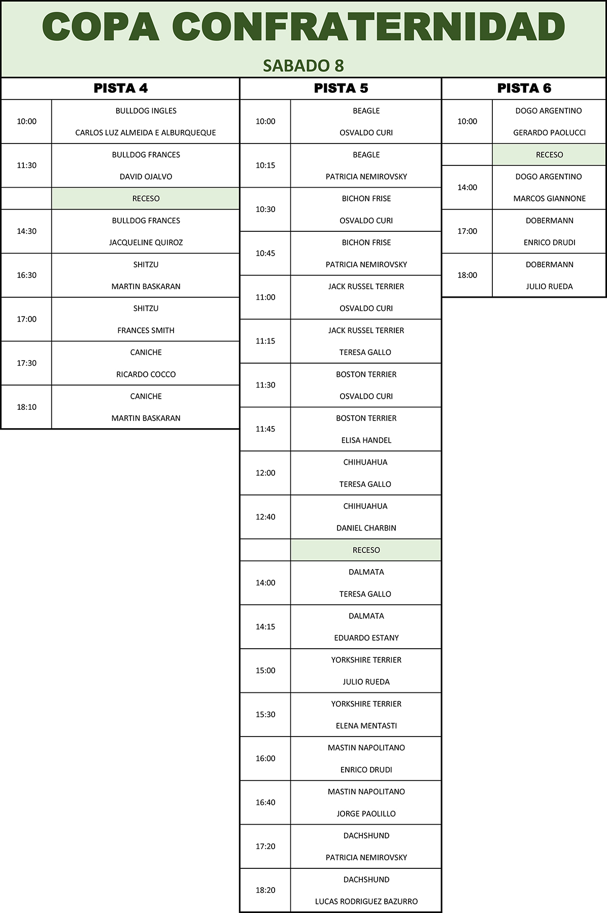 ESPECIALIZADAS-2