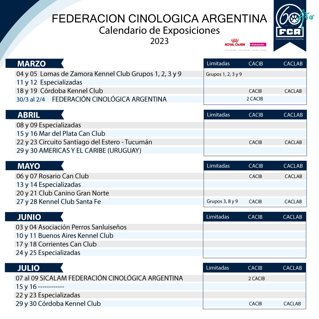 Placa 1 01 03 2023